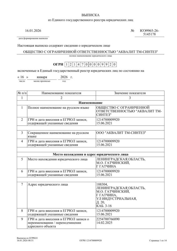 Выписка из ЕГРЮЛ, ООО «Аквалит ТМ-Синтез»